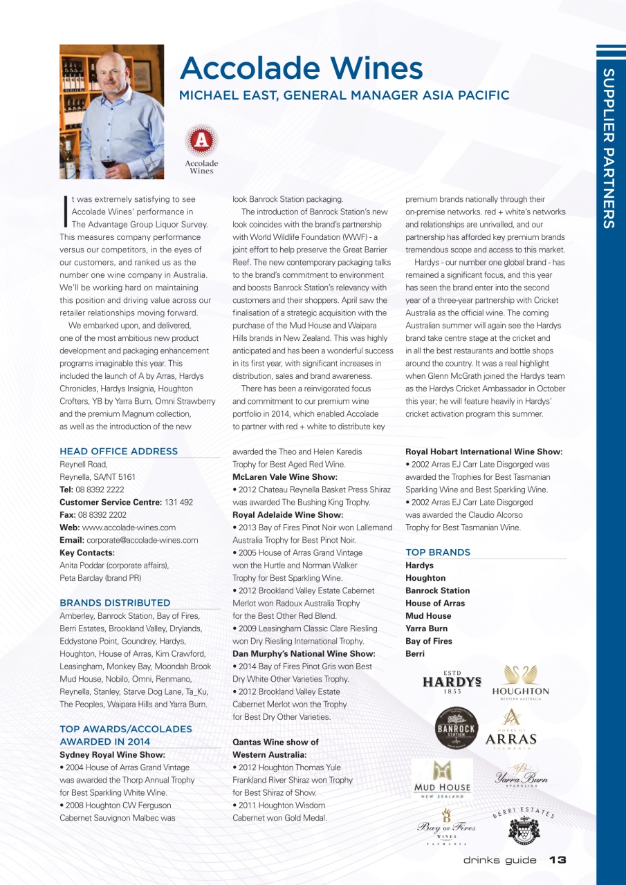 Drinks Trade Preview Pages