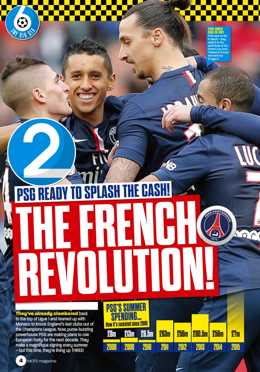 Match of the Day Preview Pages