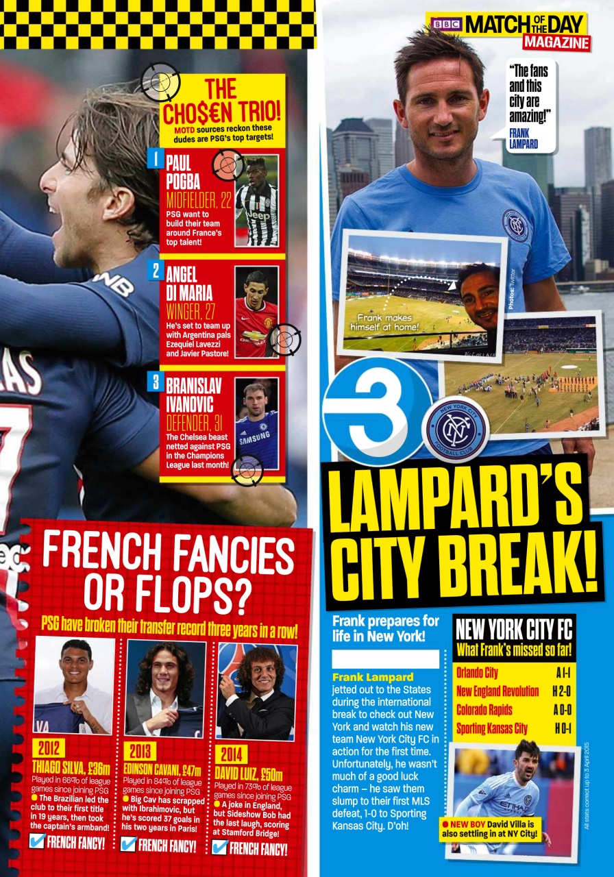 Match of the Day Preview Pages