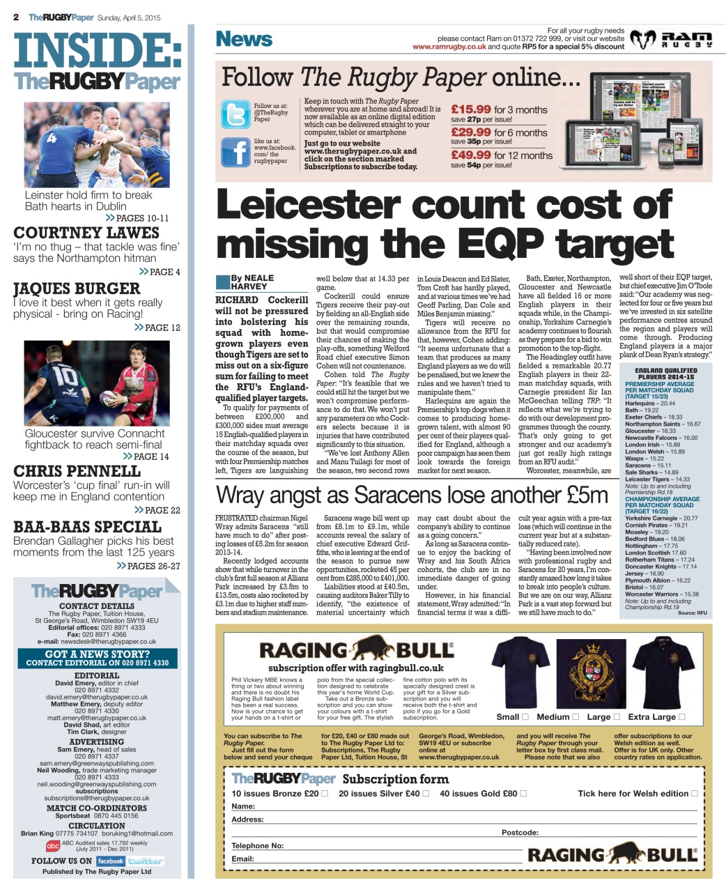 The Rugby Paper Preview Pages