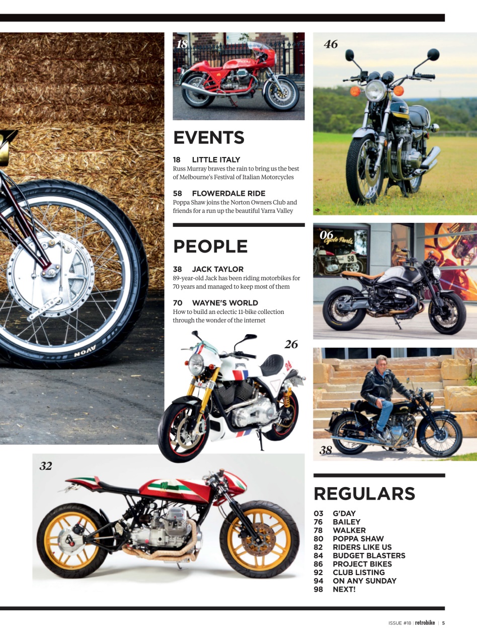 Retrobike Preview Pages