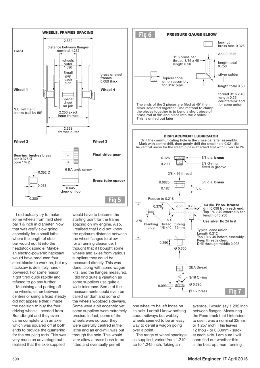 Model Engineer Preview Pages