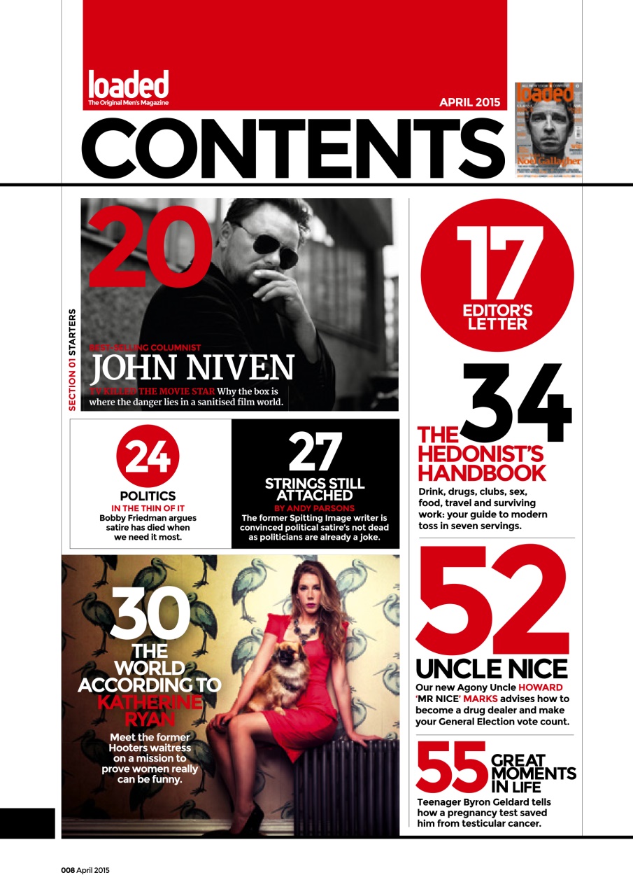 Loaded Preview Pages