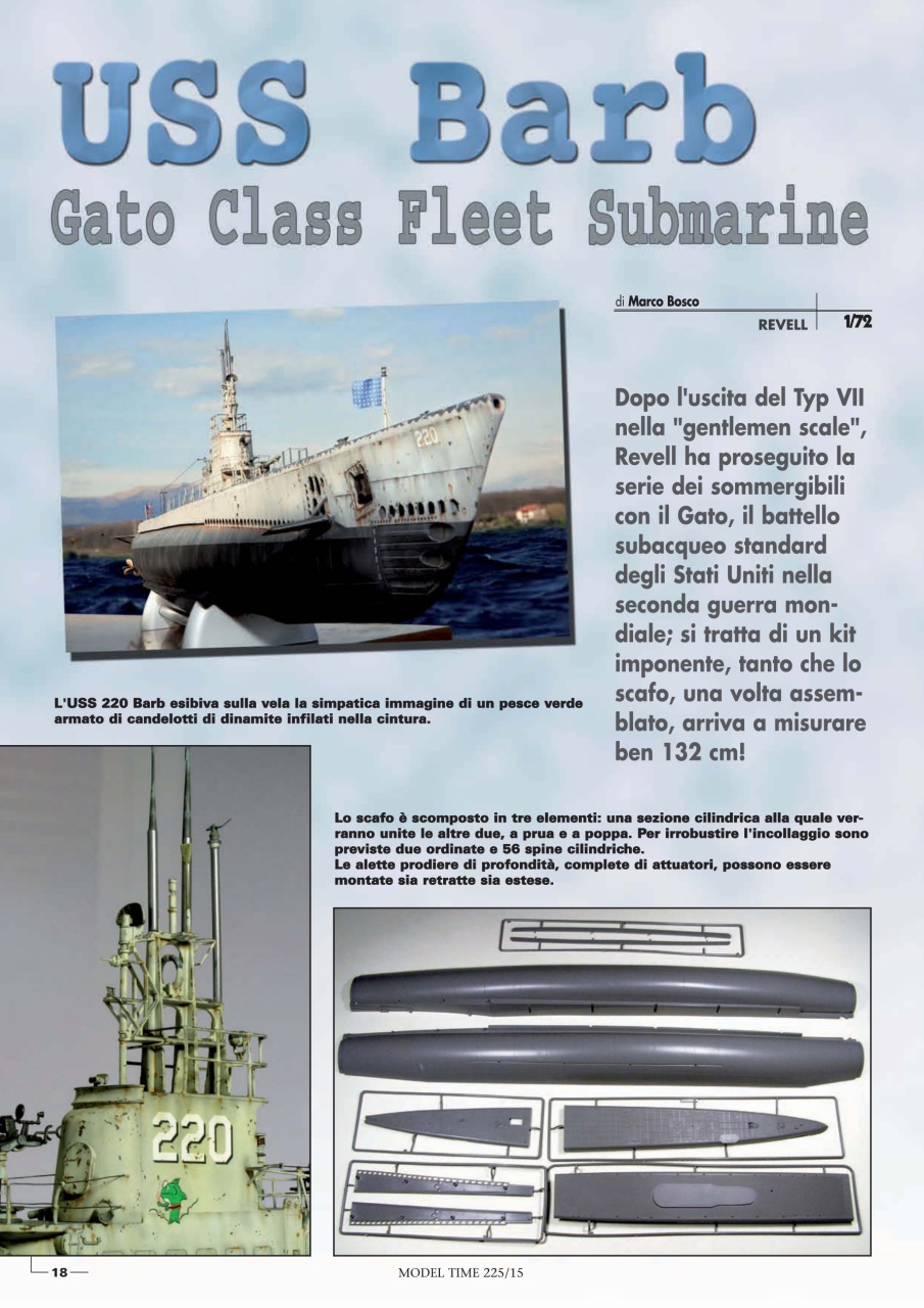 Model Time Preview Pages