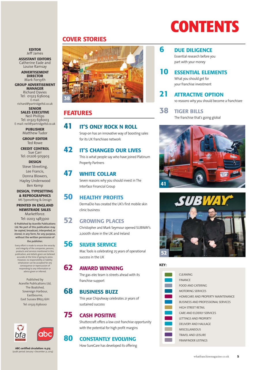 Making Money Preview Pages