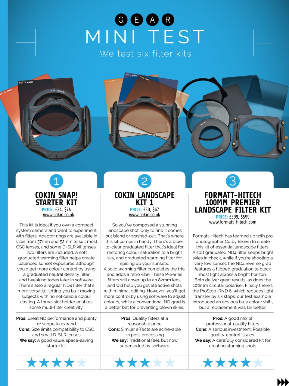 Photography Week Preview Pages