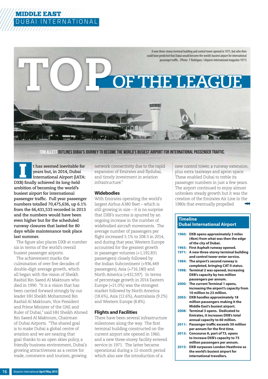 Airports International Preview Pages
