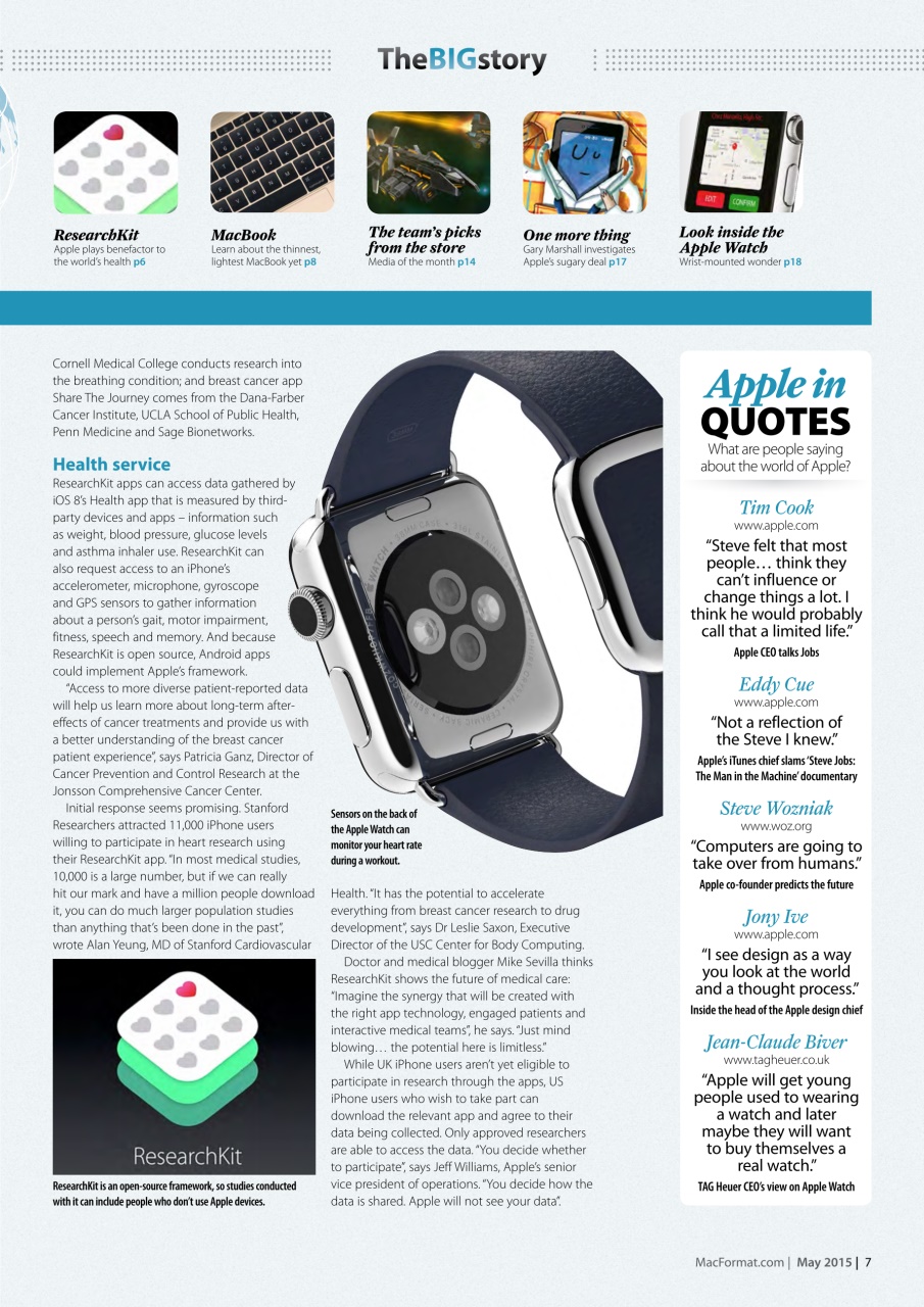 MacFormat Preview Pages