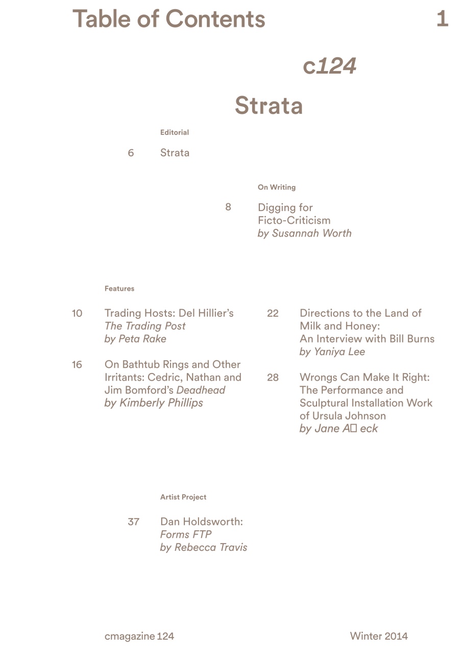 C Magazine Preview Pages