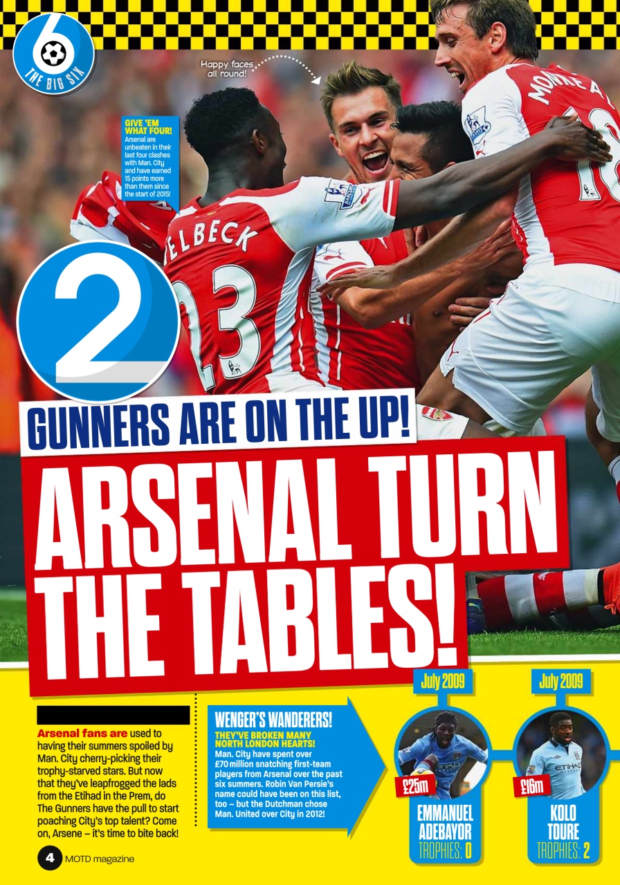 Match of the Day Preview Pages