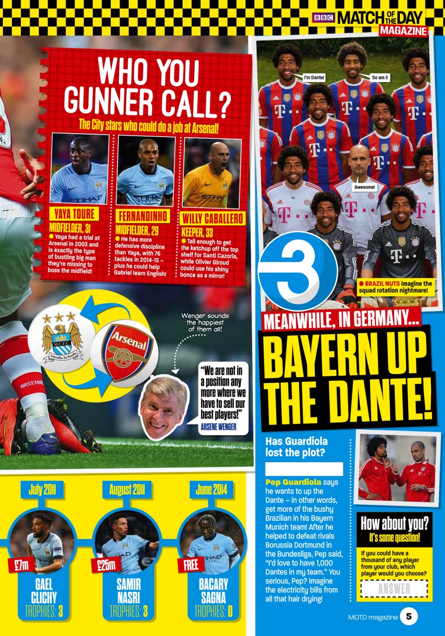 Match of the Day Preview Pages