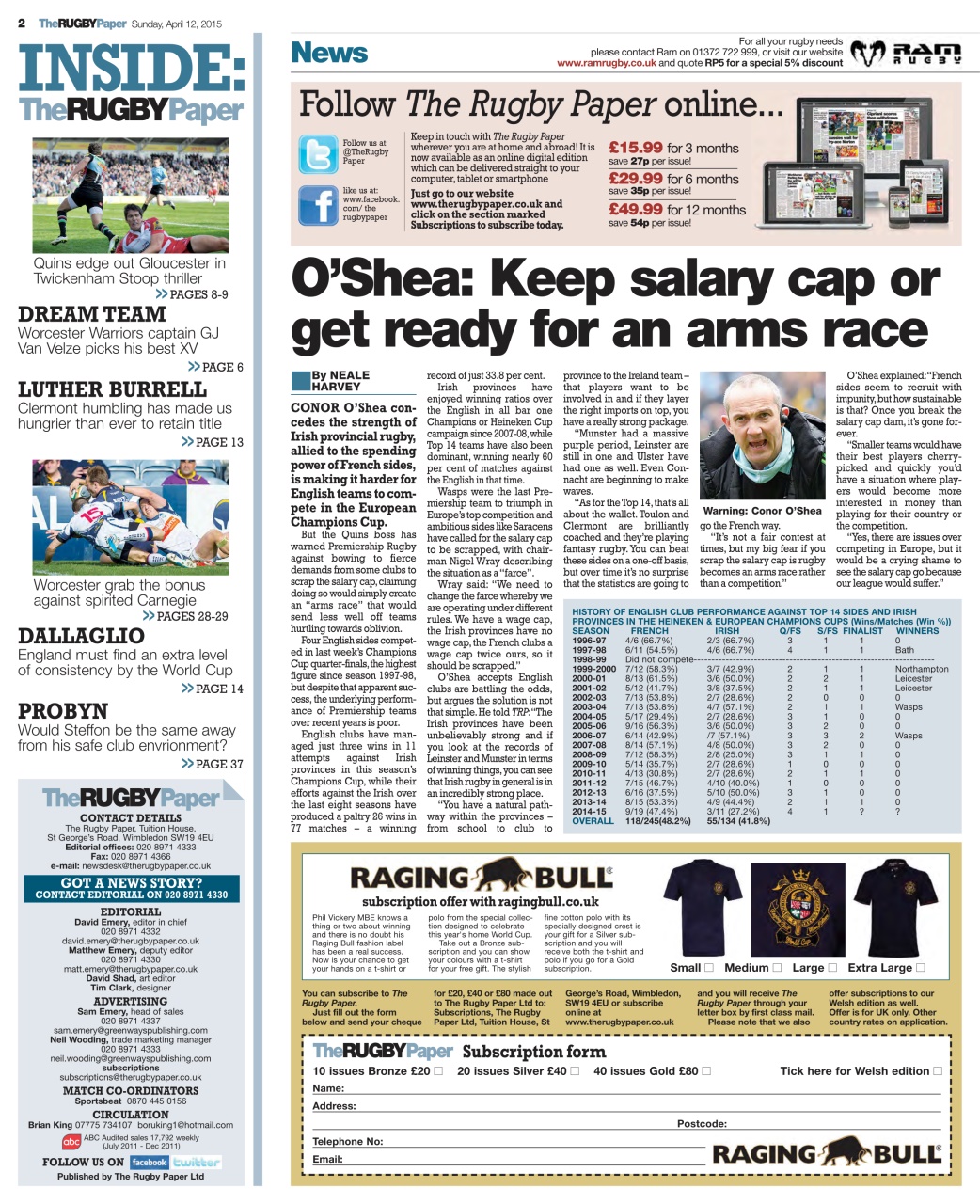 The Rugby Paper Preview Pages