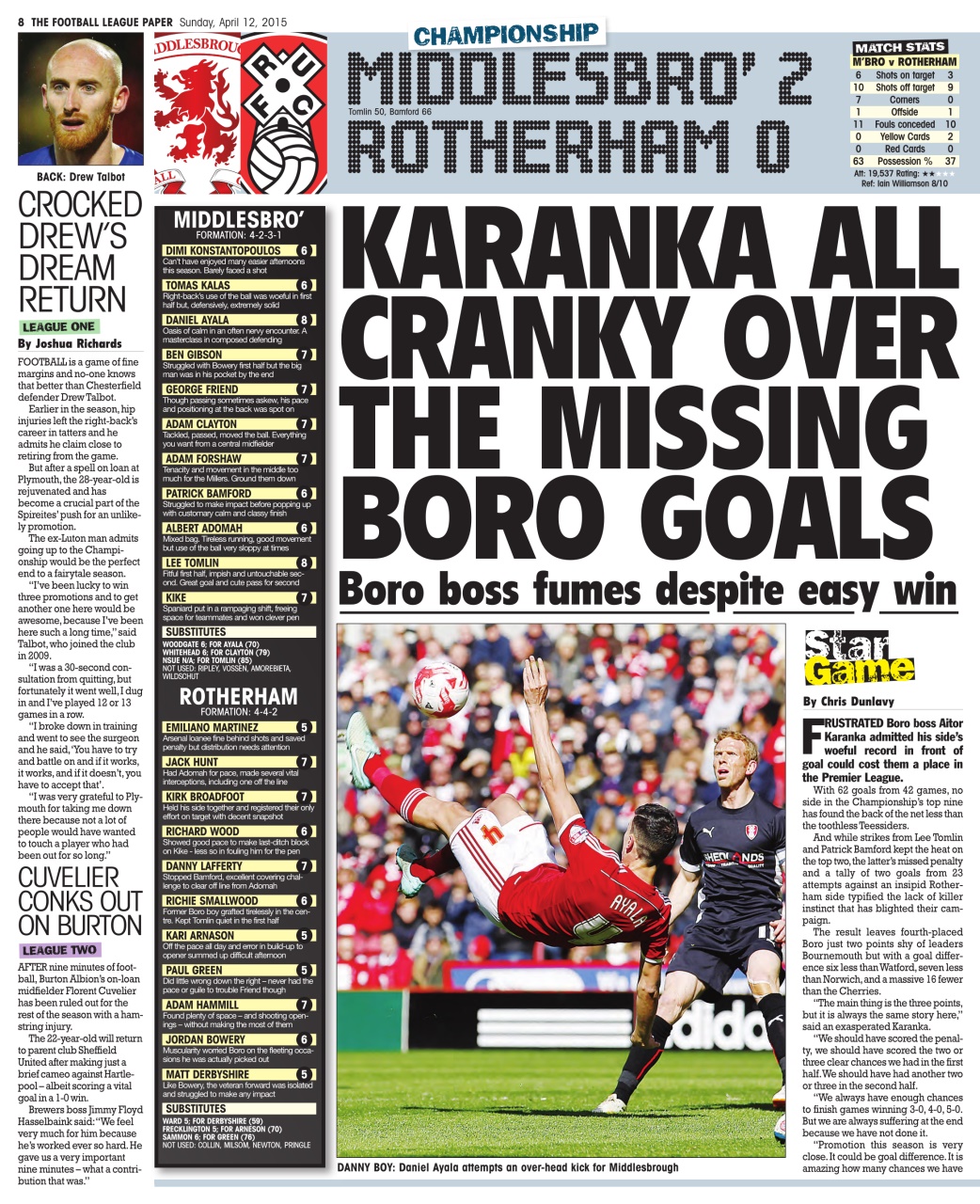 The Football League Paper Preview Pages