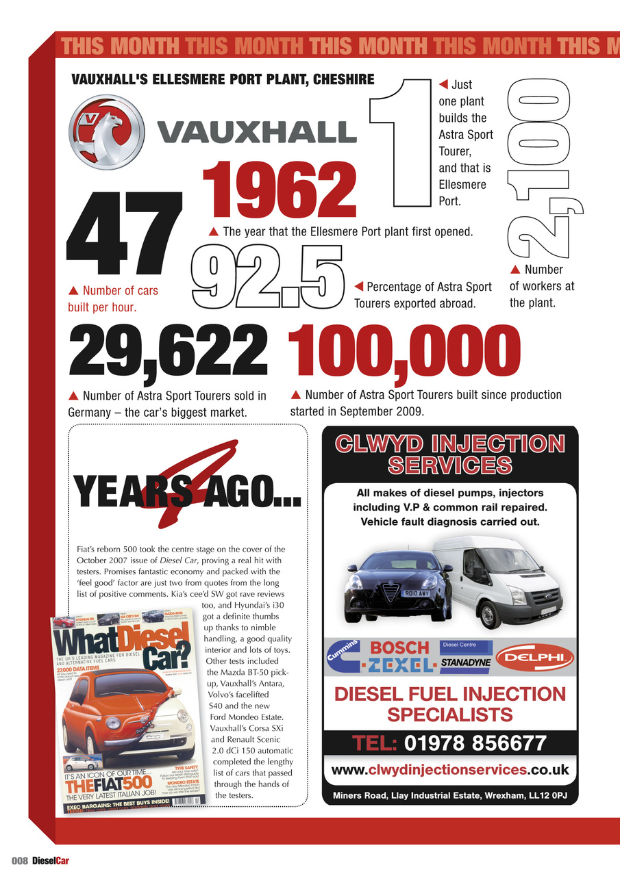 Diesel&EcoCar Magazine Preview Pages