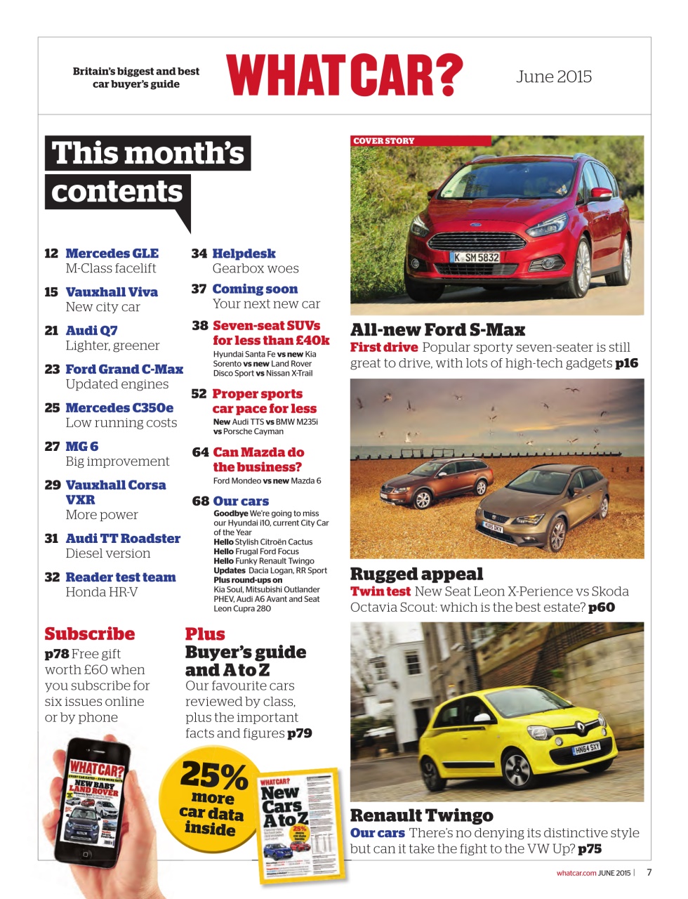 What Car? Preview Pages