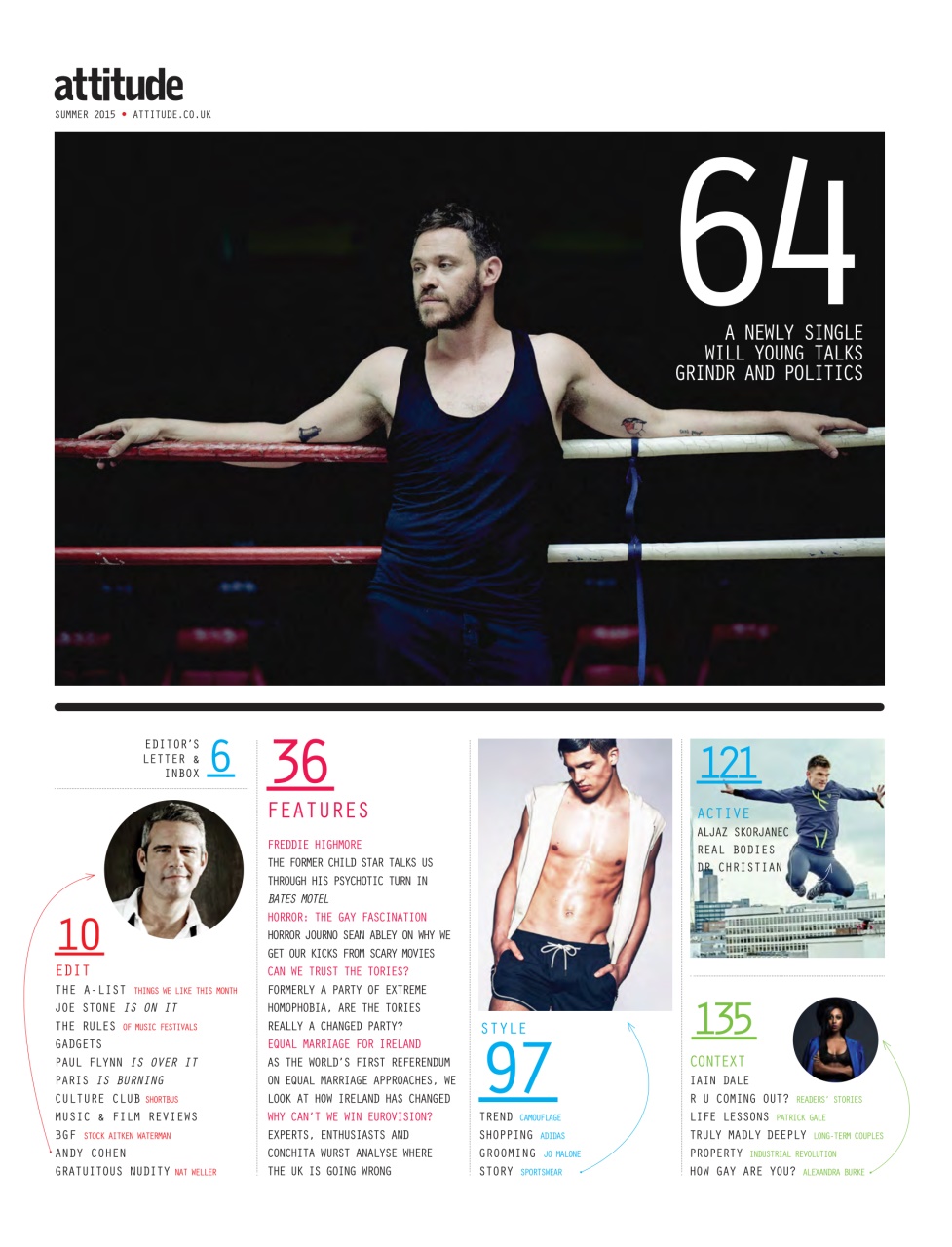 Attitude Preview Pages