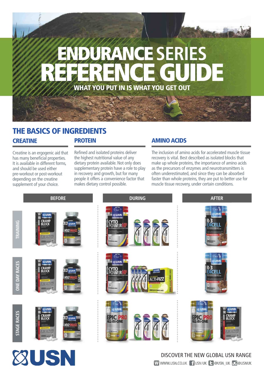 Fitness For You Preview Pages