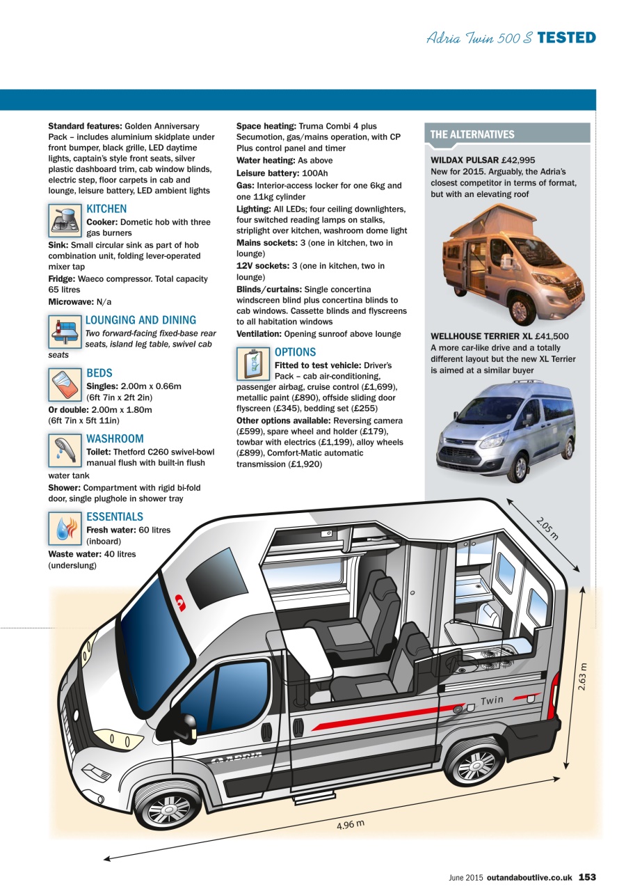 MMM magazine Preview Pages