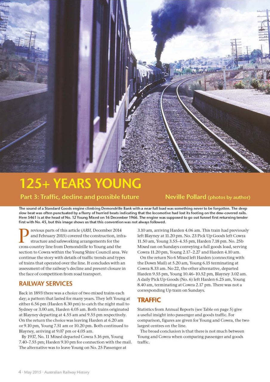 Australian Railway History Preview Pages