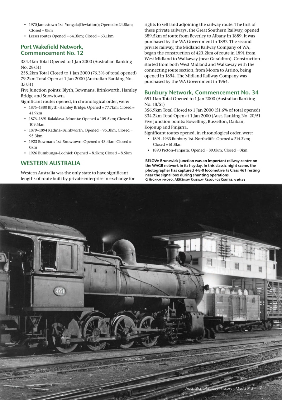 Australian Railway History Preview Pages