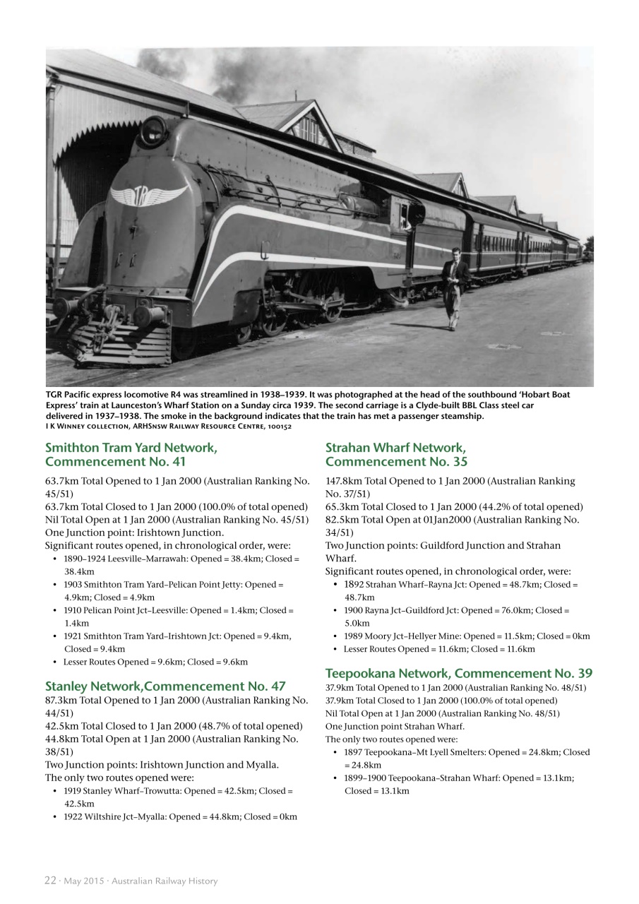 Australian Railway History Preview Pages
