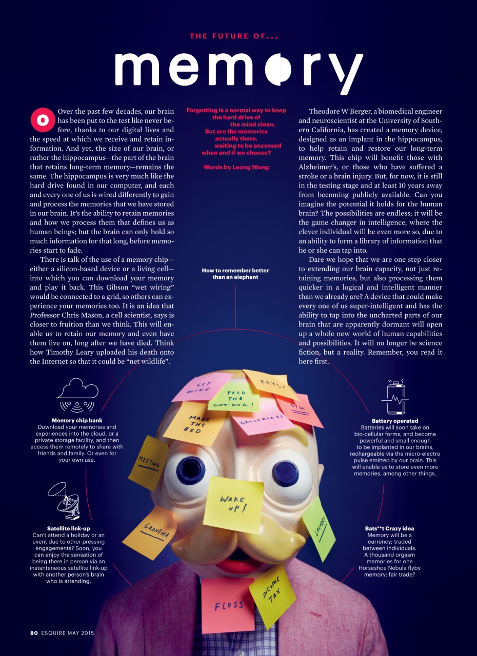 Esquire Malaysia Preview Pages