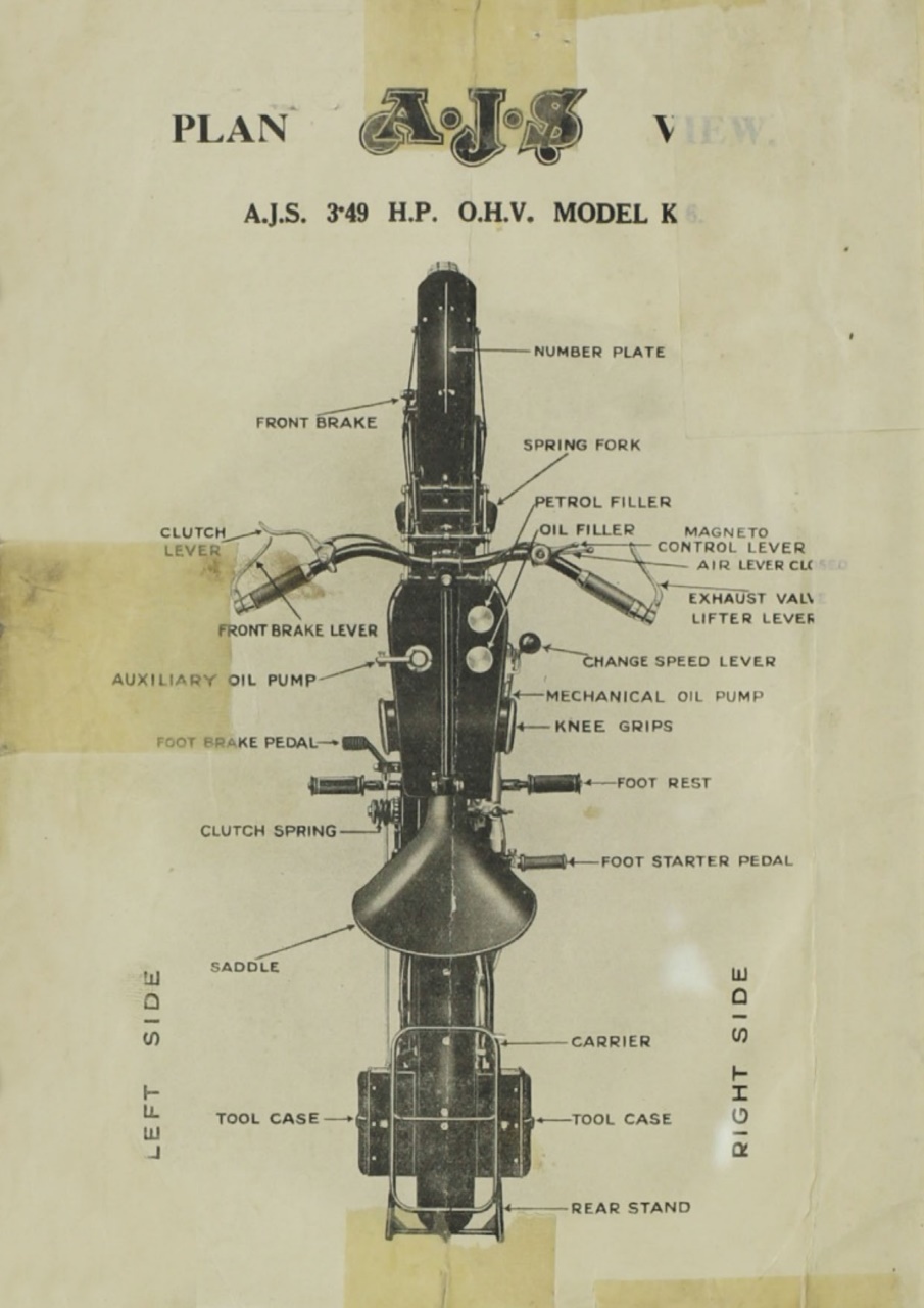 The Classic MotorCycle Preview Pages