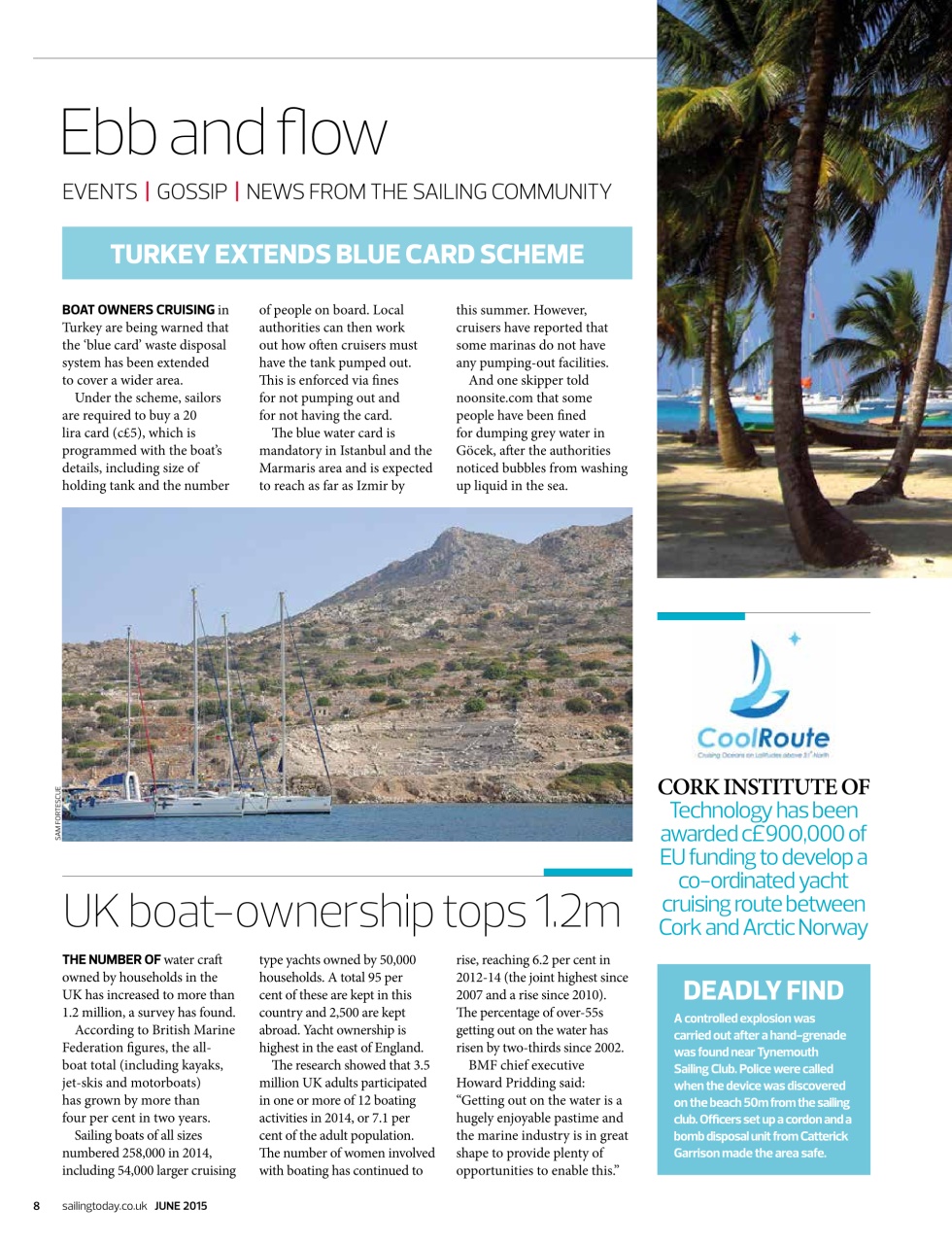 Sailing Today Preview Pages