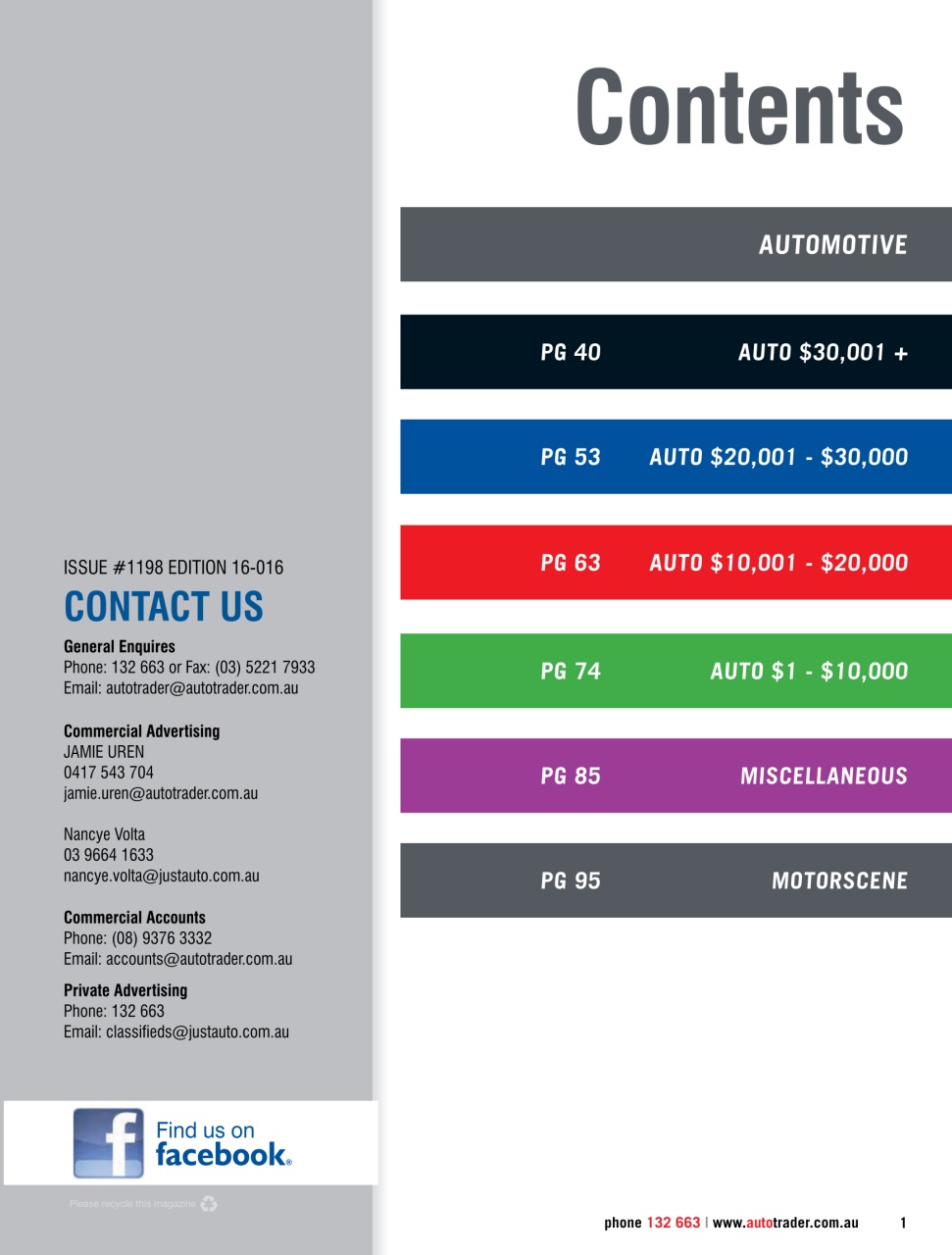 AutoTrader Preview Pages