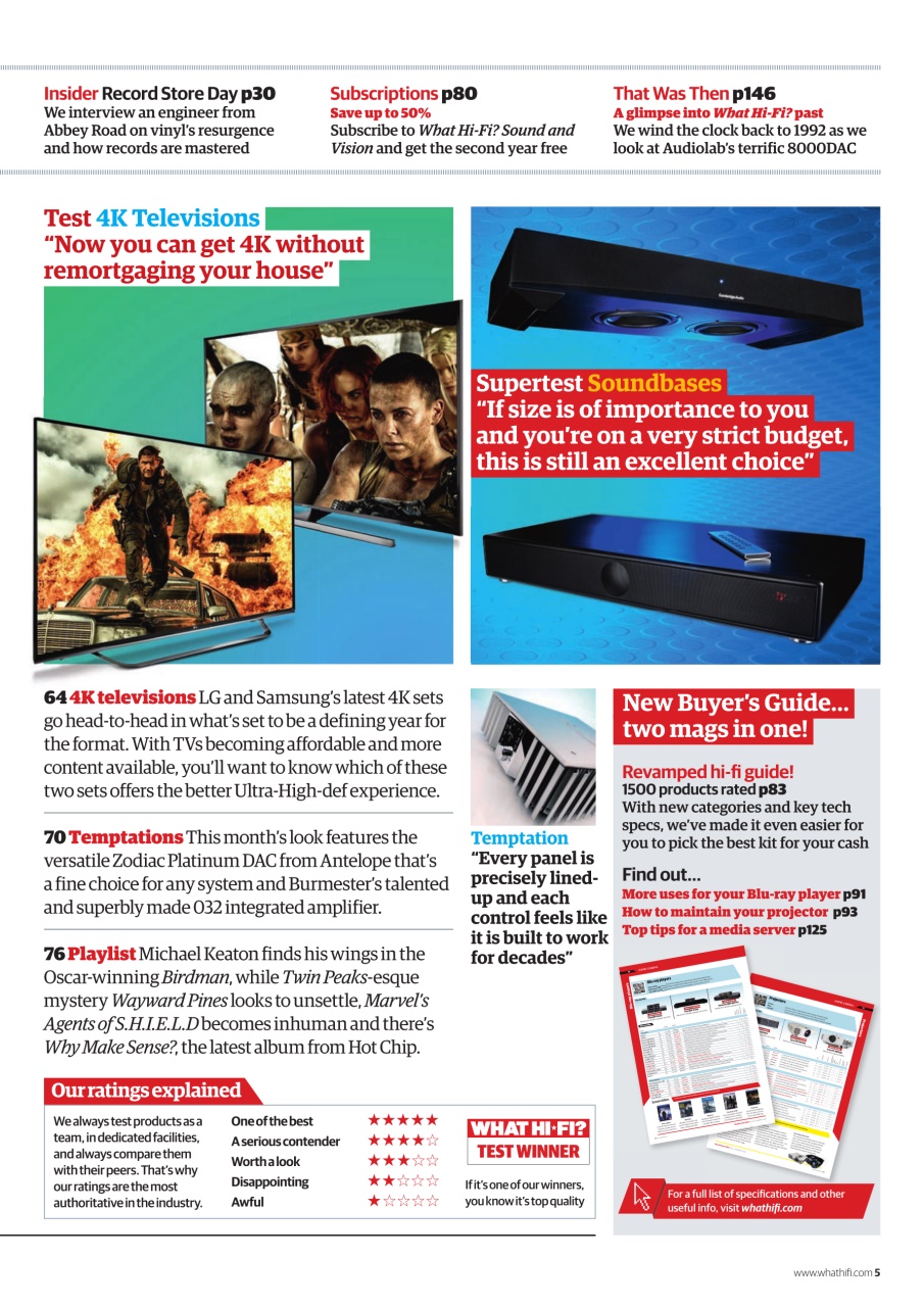 What HiFi Preview Pages