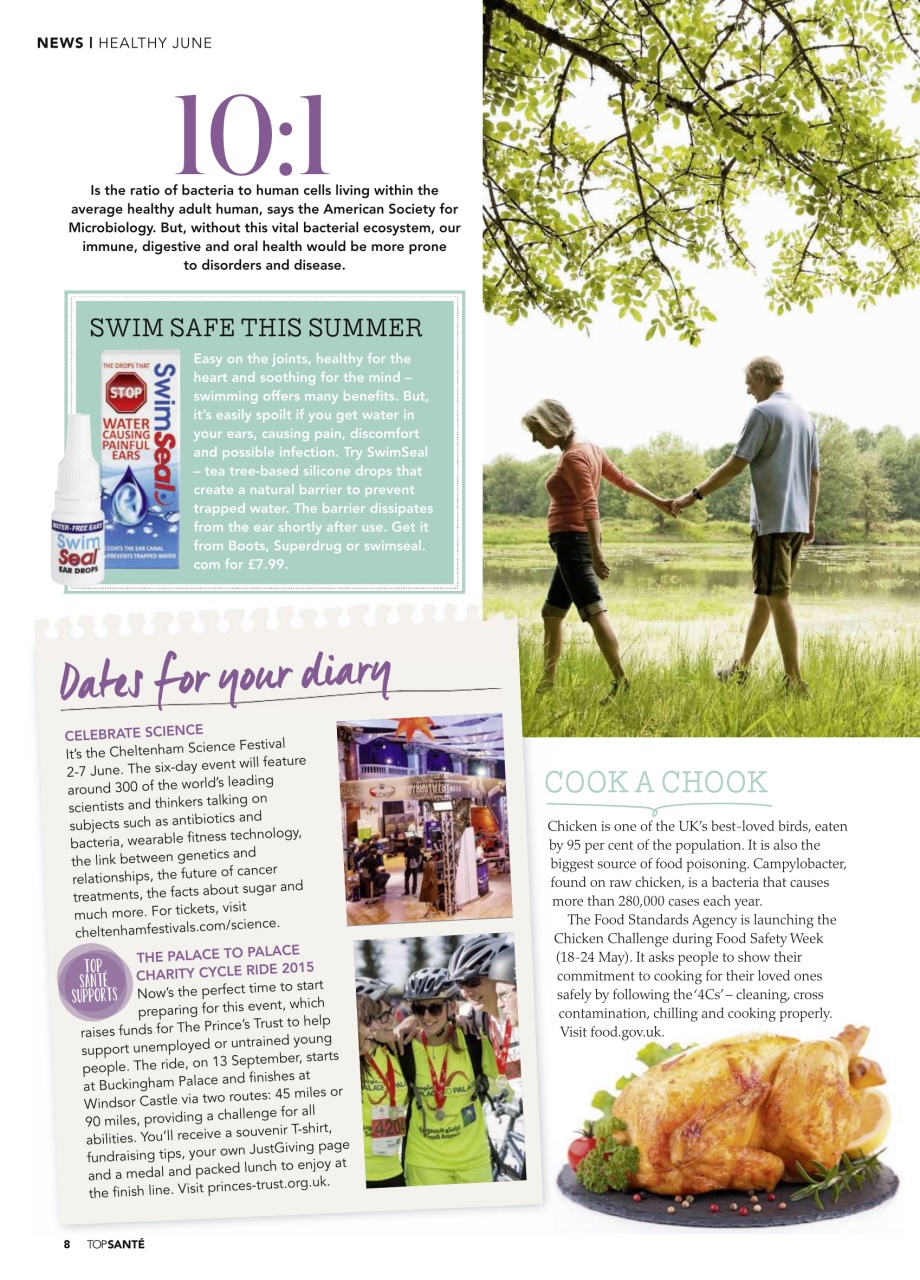 Top Sante Preview Pages