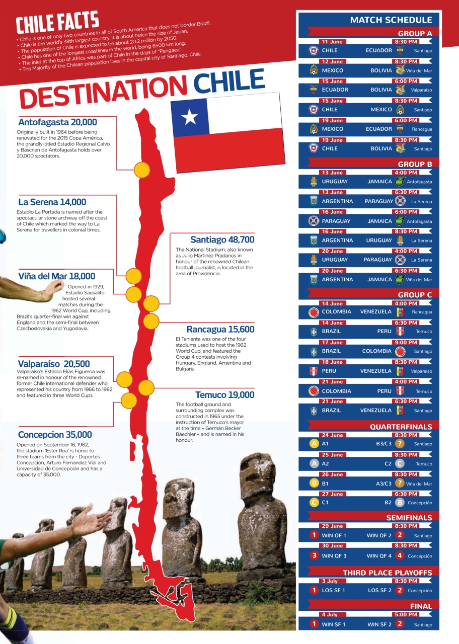 Soccer 360 Preview Pages