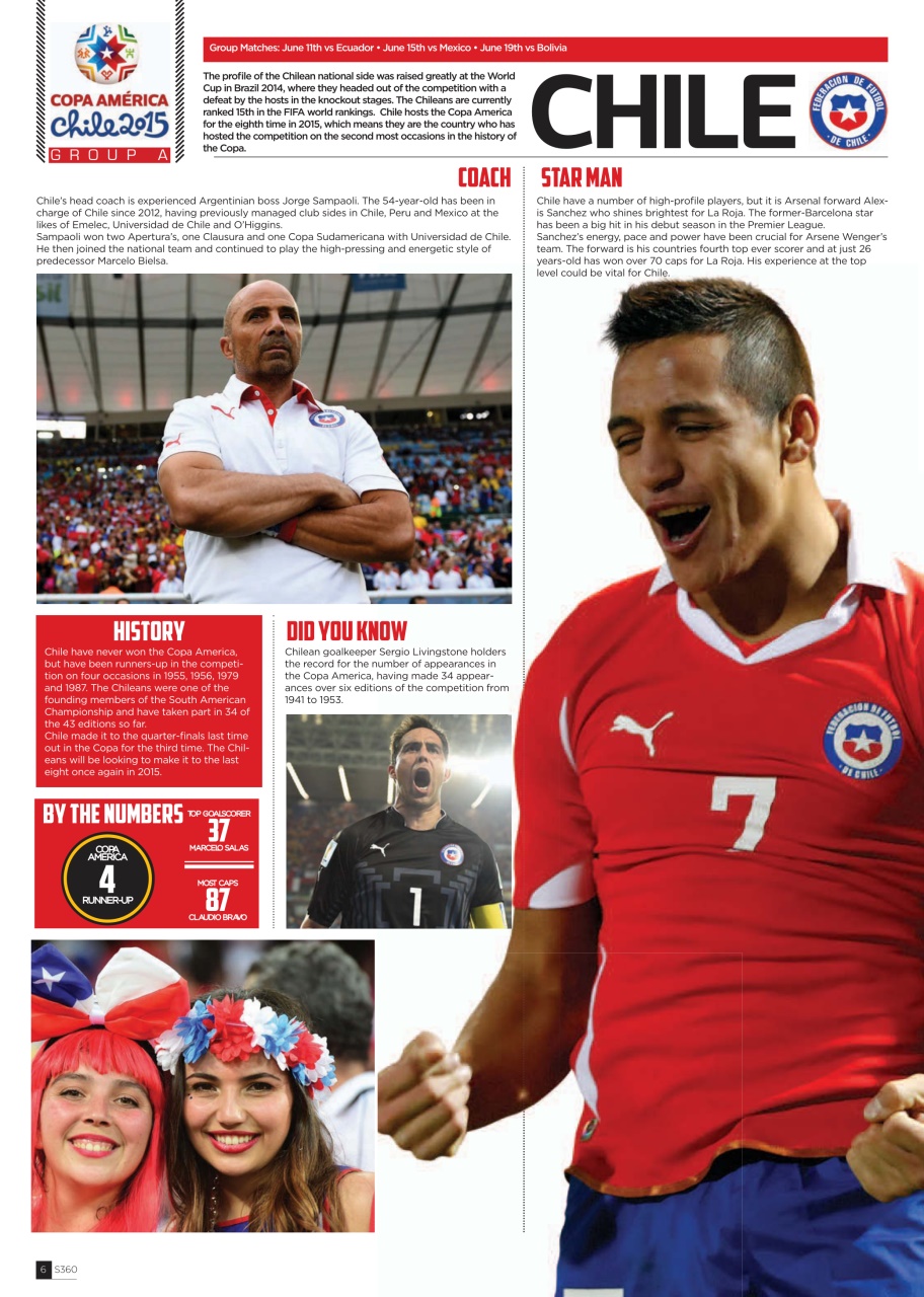 Soccer 360 Preview Pages