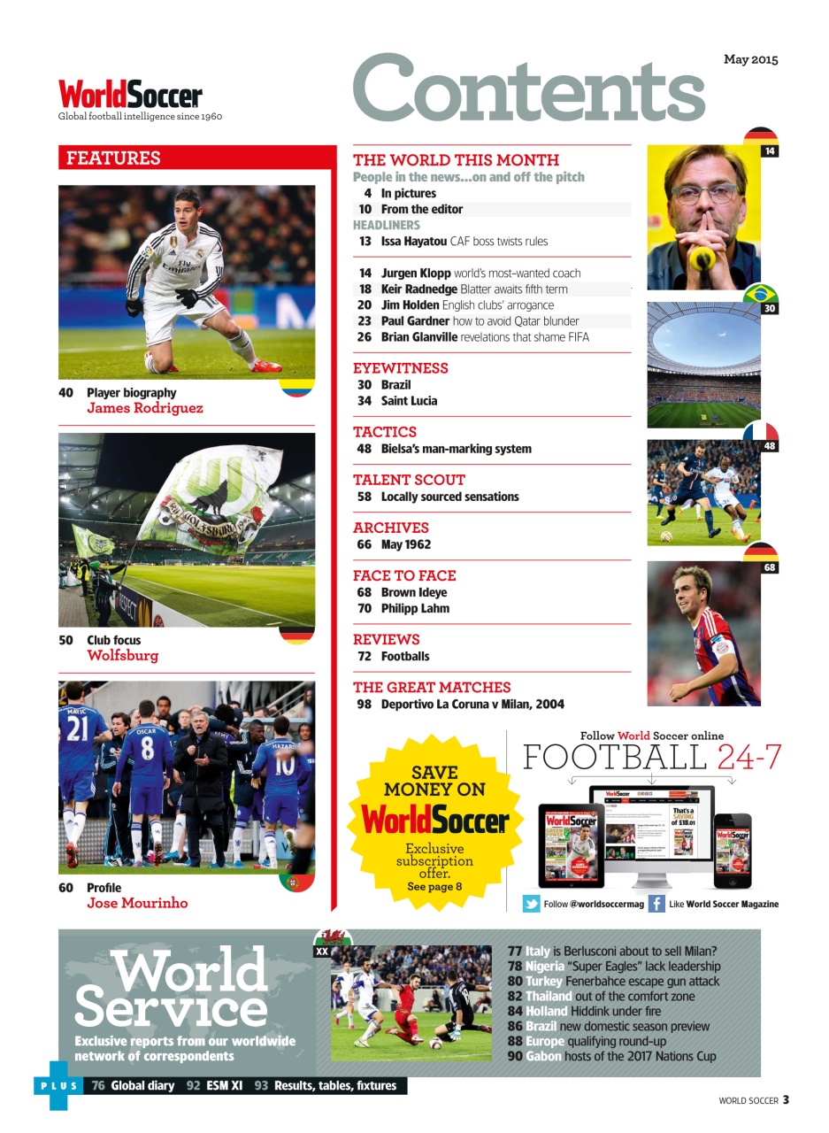 World Soccer Preview Pages