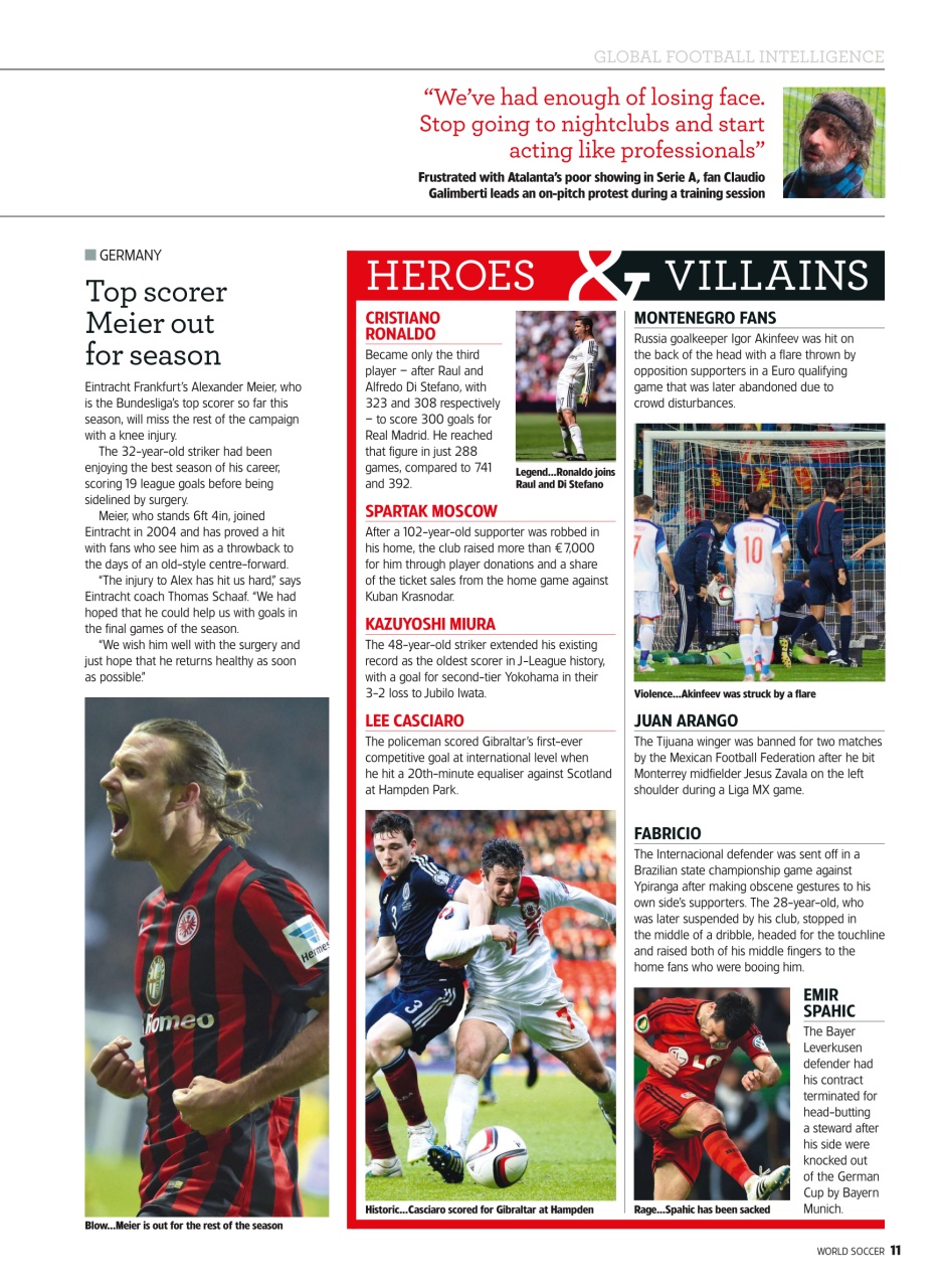 World Soccer Preview Pages