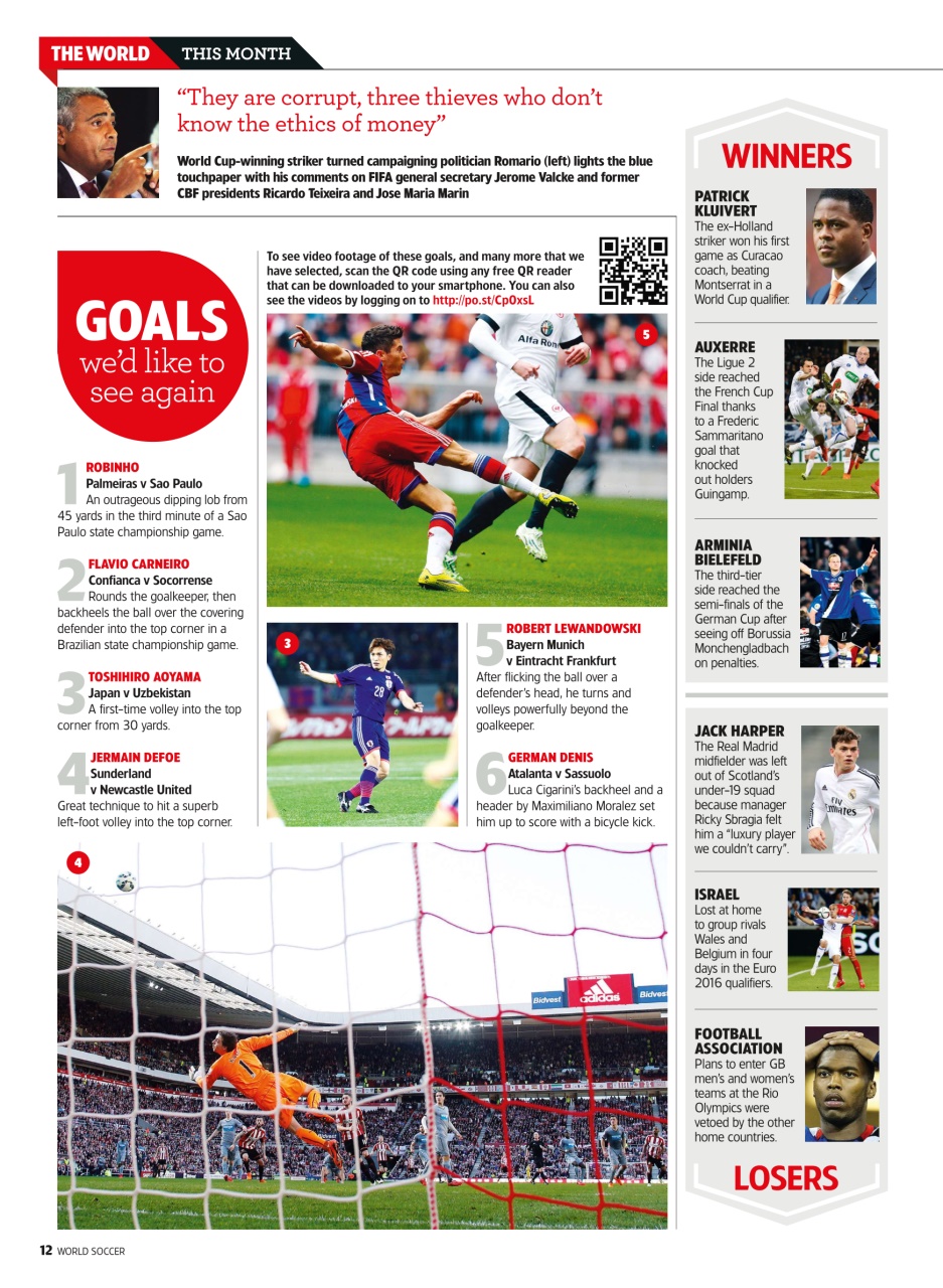 World Soccer Preview Pages
