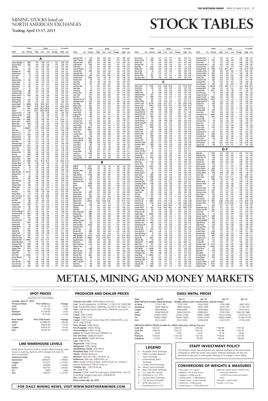The Northern Miner Preview Pages