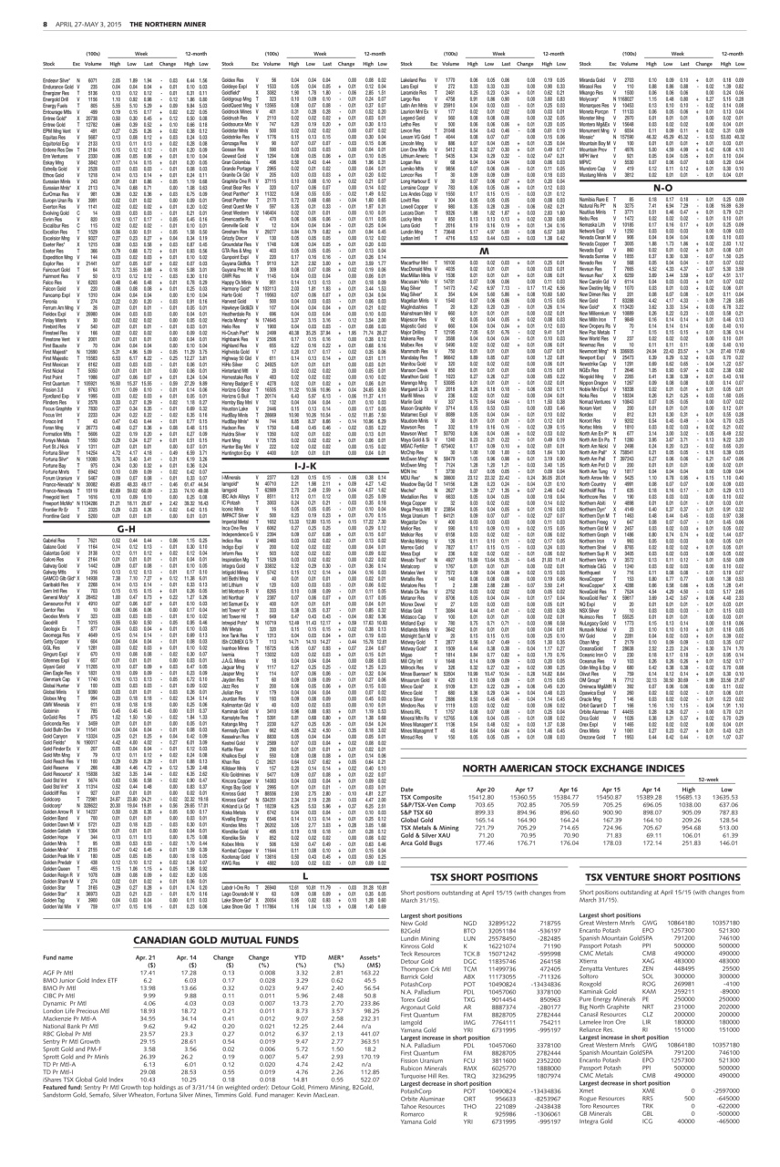 The Northern Miner Preview Pages