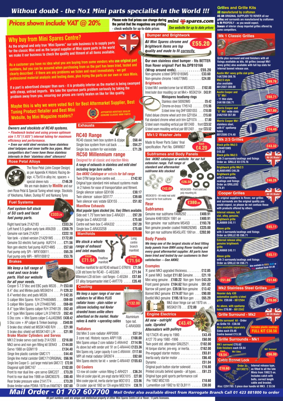 Mini Magazine Preview Pages