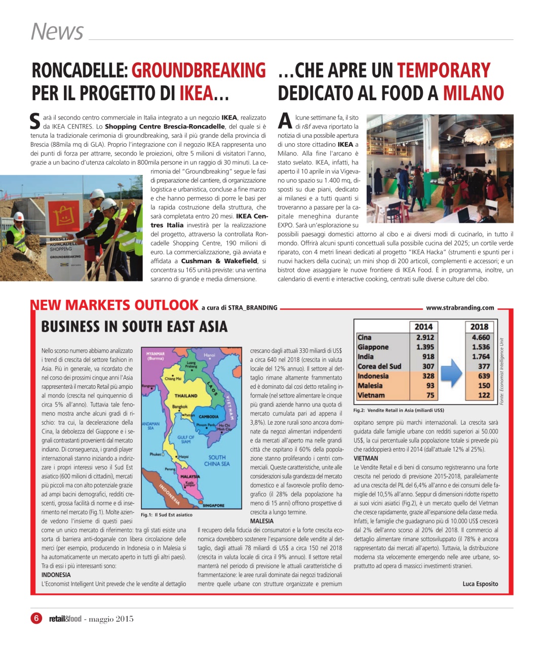 Retail&food Preview Pages