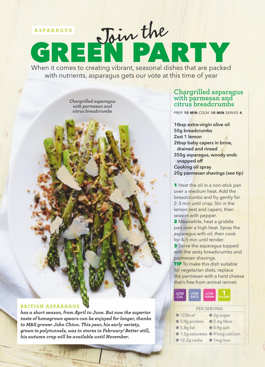 Healthy Food Guide Preview Pages