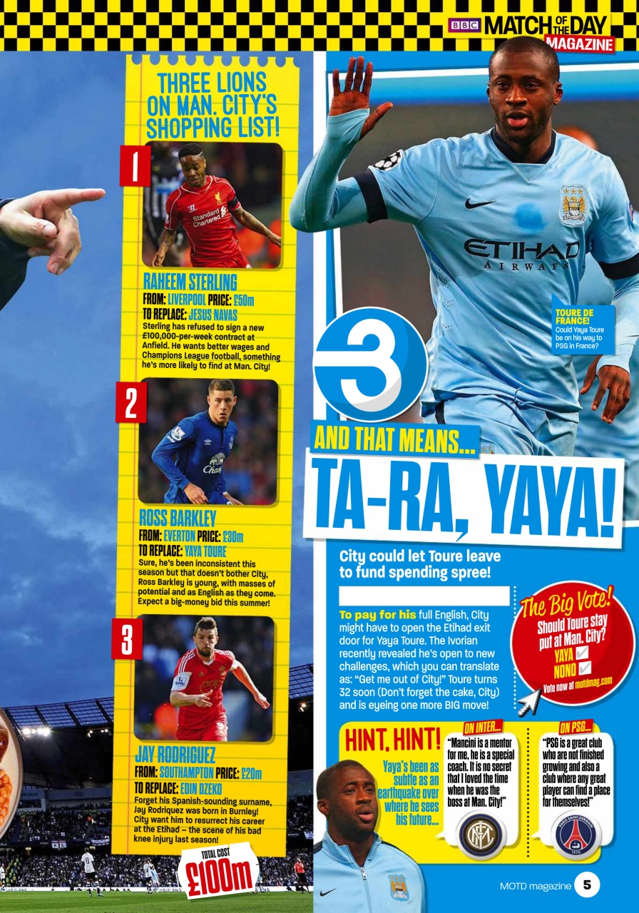 Match of the Day Preview Pages