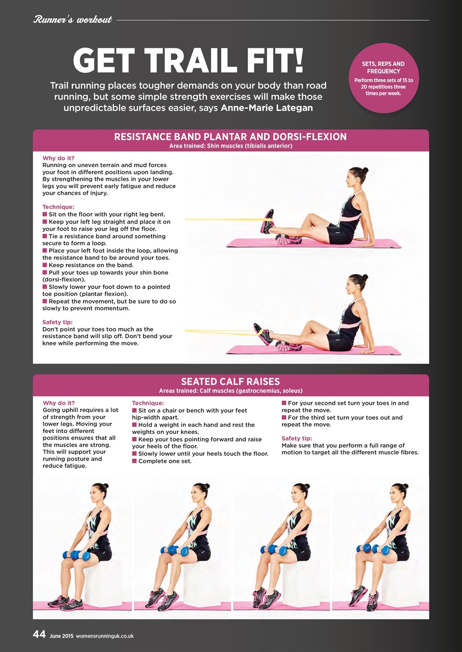 Women’s Running Preview Pages