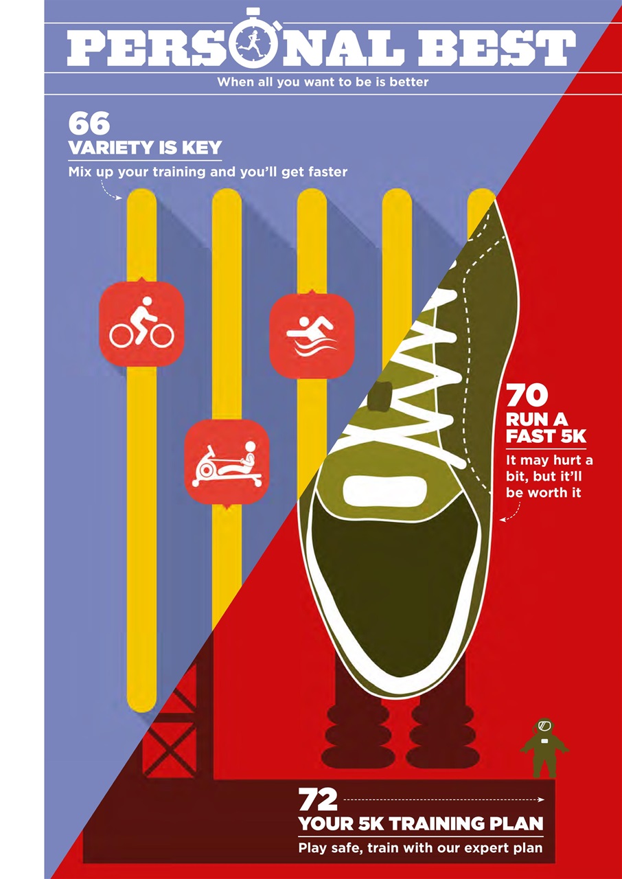 Women’s Running Preview Pages