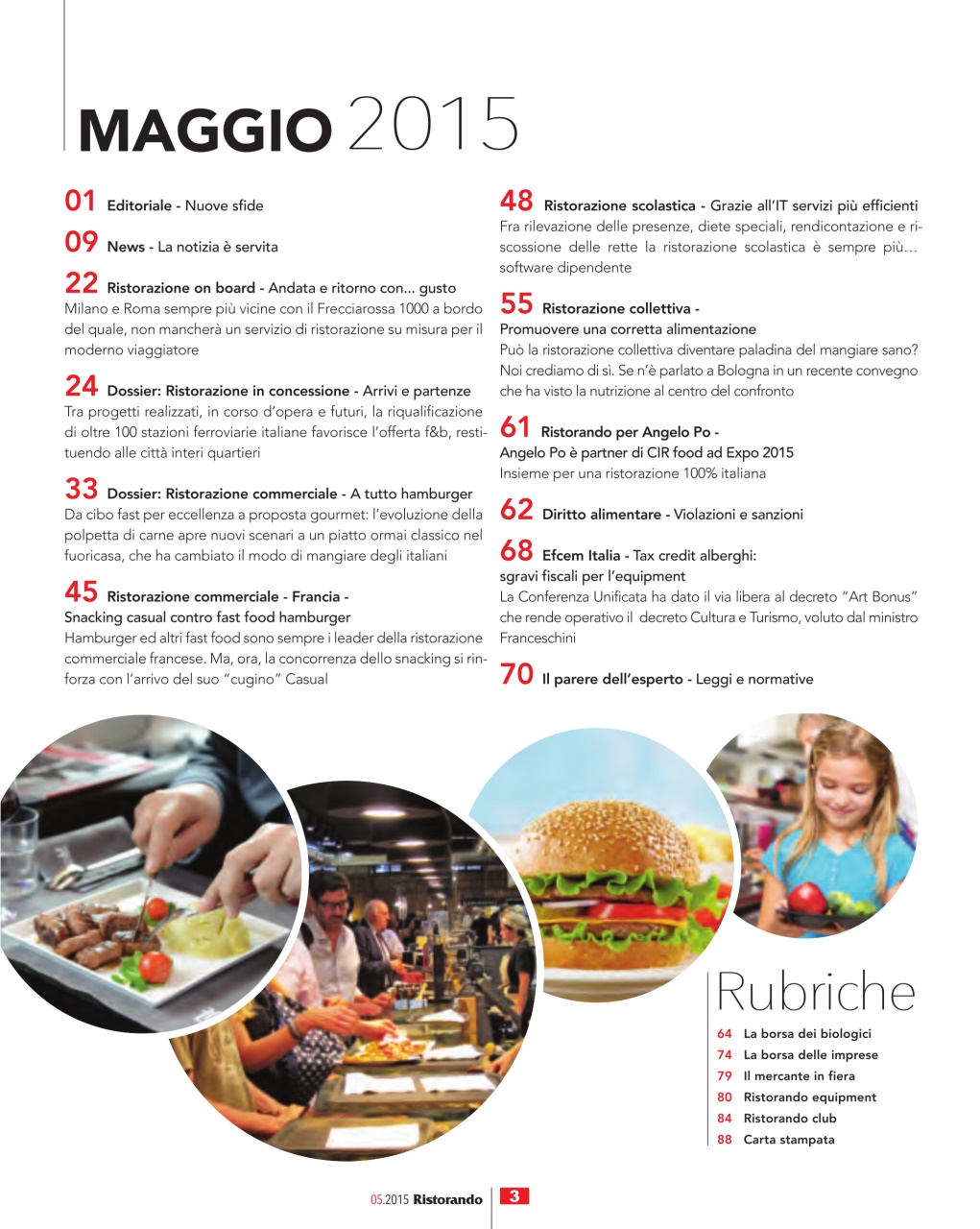 Ristorando Preview Pages