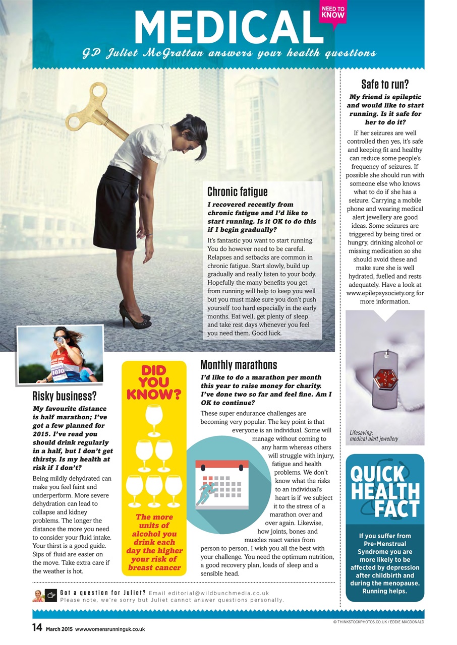 Women’s Running Preview Pages