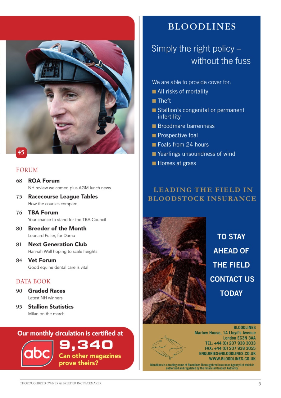 The Owner Breeder Preview Pages