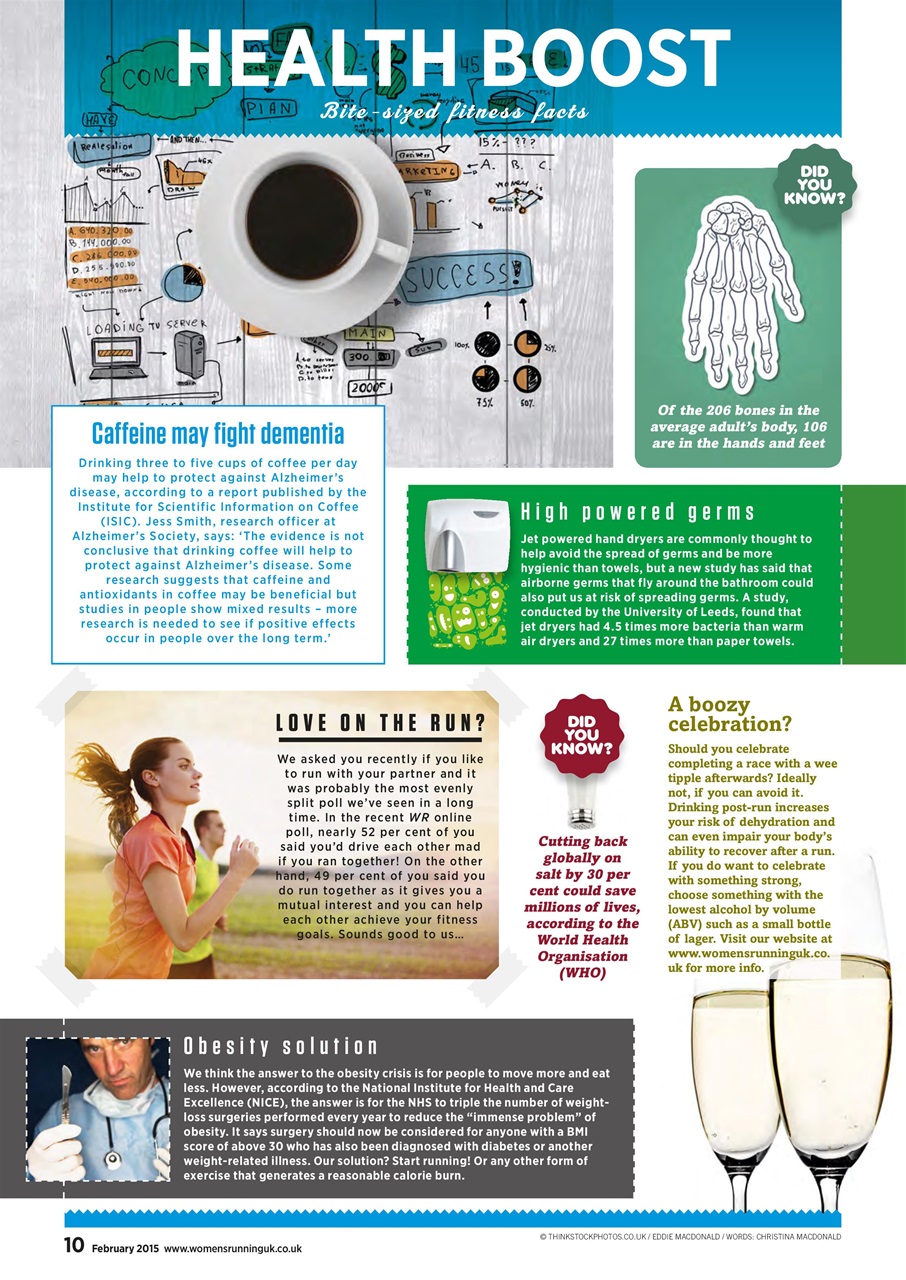 Women’s Running Preview Pages