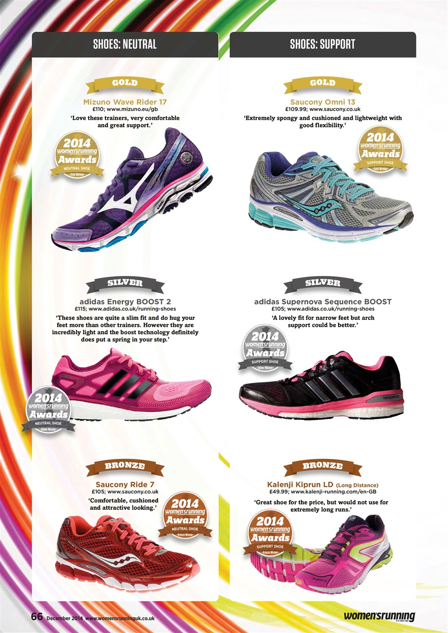 Women’s Running Preview Pages
