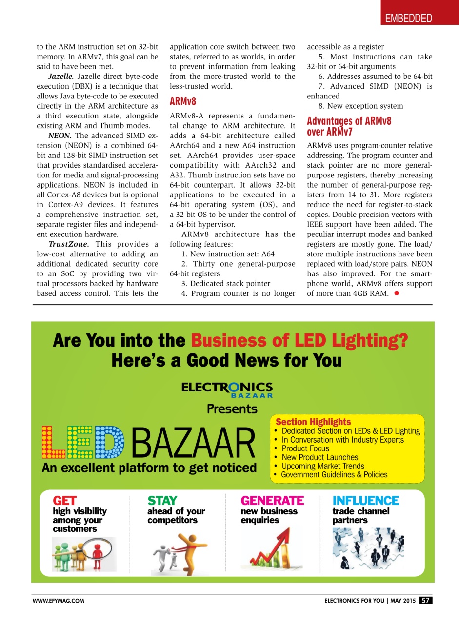 Electronics For You Preview Pages